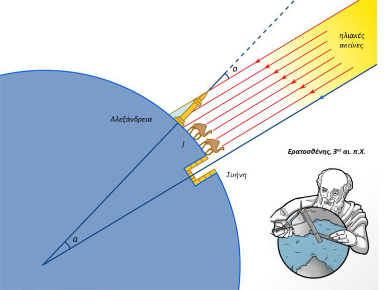 eratosthenes_12_03_2024